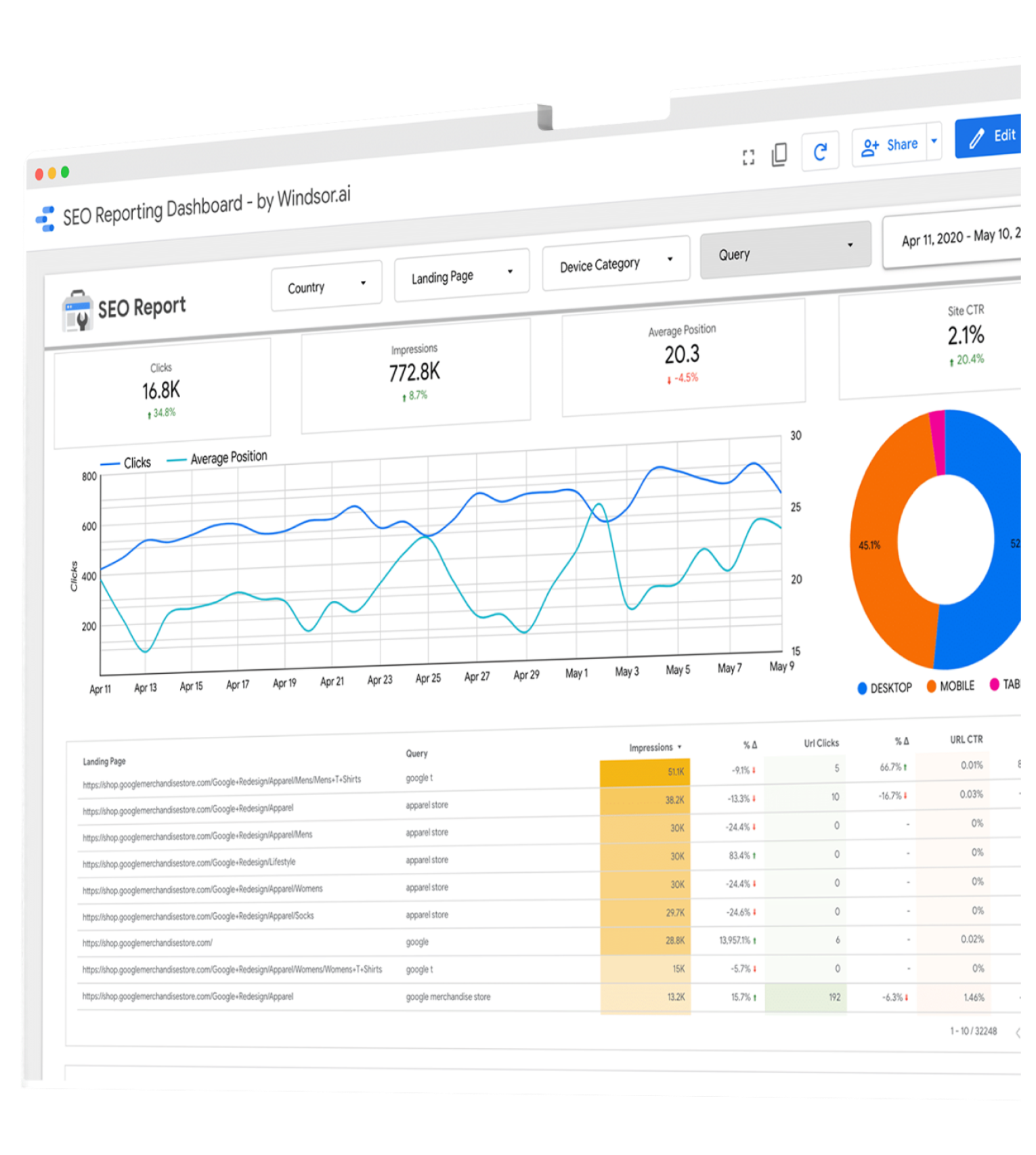 Comprehensive SEO Image D-1