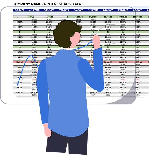 pinterest-ads-data